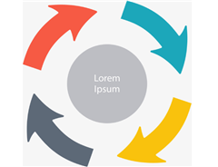 ATEX、IECEx、UL、FM和EAC防爆認(rèn)證的區(qū)別和聯(lián)系